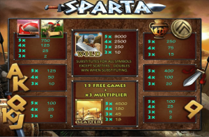 Sparta игровой автомат