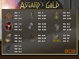 Asgards Gold paytable