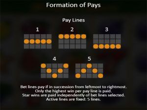 Fruits and Stars paytable